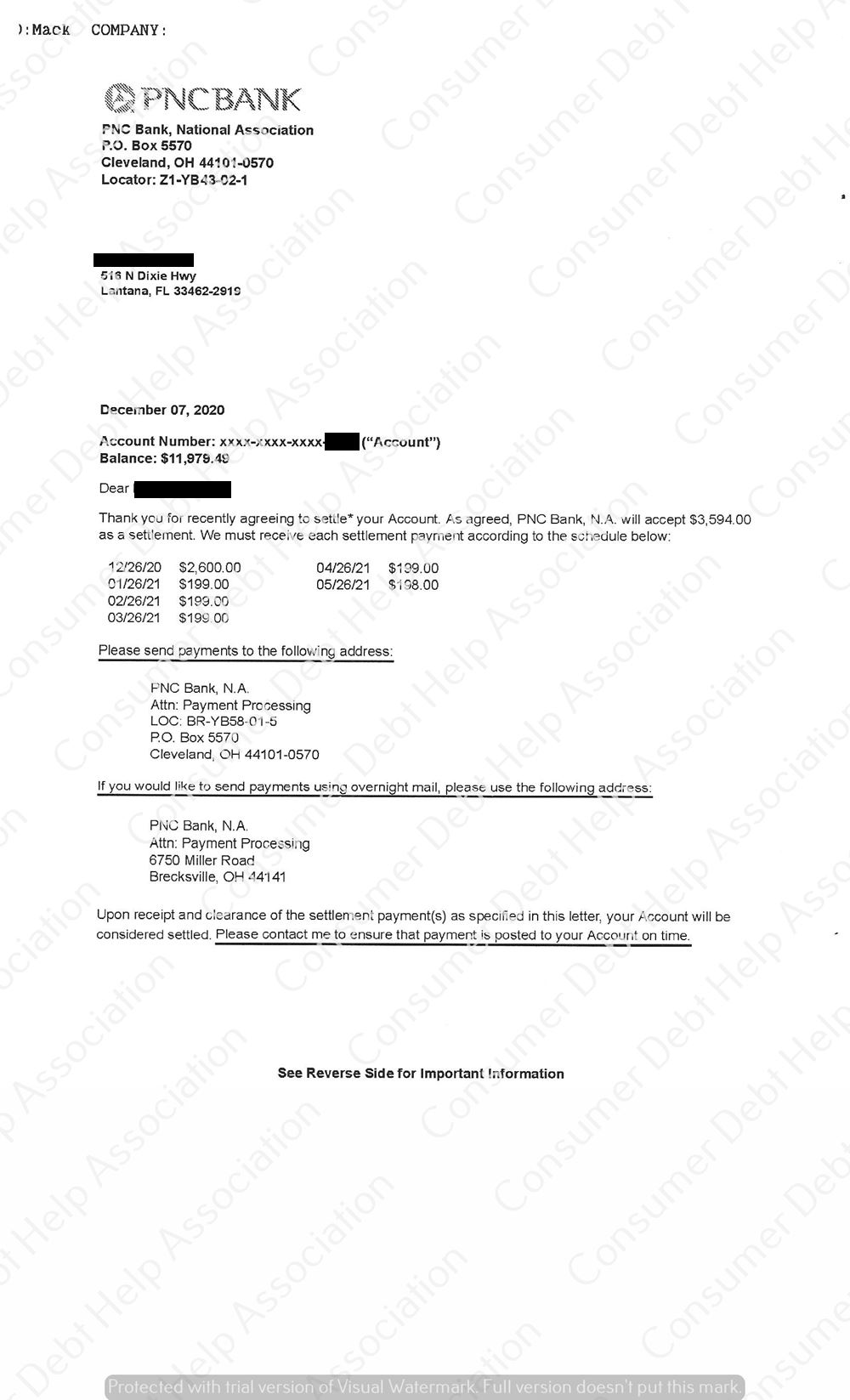 PNC Bank Consumer DEBT HELP ASSOCIATION